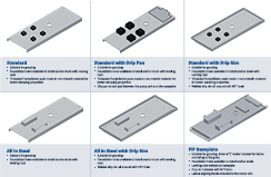 CPO pump baseplate options
