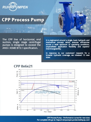 CPP Process Pump - New Sizes Performance Curves