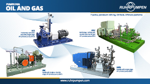 Pumps for Oil and Gas - Poster