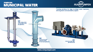 Pumps for Municipal Water - Poster