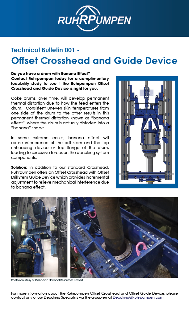 Decoking Technical Bulletin 001 / Offset Crosshead and Guide Device