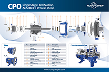 CPO ANSI process pump poster
