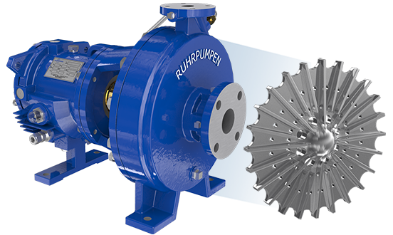 CPO-L low-flow ANSI process pump