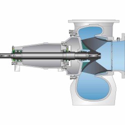 SKO-pump-sectional